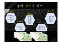 카셰어링 성공요인 분석-3
