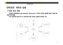 전략경영-계획과 실행, 파트너쉽 수립과 전략적 제휴-8