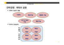 전략경영-계획과 실행, 파트너쉽 수립과 전략적 제휴-11