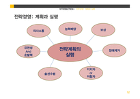 전략경영-계획과 실행, 파트너쉽 수립과 전략적 제휴-12