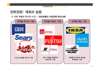 전략경영-계획과 실행, 파트너쉽 수립과 전략적 제휴-13