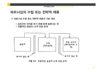 전략경영-계획과 실행, 파트너쉽 수립과 전략적 제휴-16