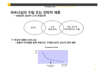 전략경영-계획과 실행, 파트너쉽 수립과 전략적 제휴-17