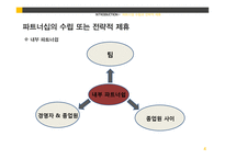 전략경영-계획과 실행, 파트너쉽 수립과 전략적 제휴-18