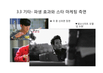 드라마 별에서 온 그대를 통해 살펴본 기업의 마케팅 성공 및 실패 사례 연구-9