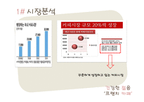 `프렌치카페` 마케팅 전략-4
