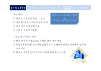 디지털 컨버전스 사례와 문제점 및 전망-4