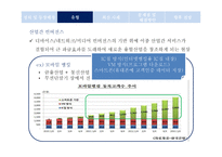 디지털 컨버전스 사례와 문제점 및 전망-10