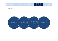 디지털 컨버전스 사례와 문제점 및 전망-17
