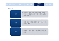 디지털 컨버전스 사례와 문제점 및 전망-20
