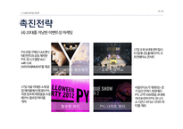 현대자동차 PYL의 문제점과 해결방안-20