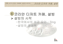 `설빙`의 중국 디저트 시장 진출 전략-3