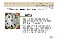 `설빙`의 중국 디저트 시장 진출 전략-8