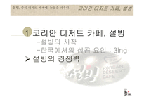 `설빙`의 중국 디저트 시장 진출 전략-9