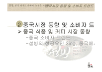 `설빙`의 중국 디저트 시장 진출 전략-11