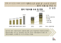 `설빙`의 중국 디저트 시장 진출 전략-12
