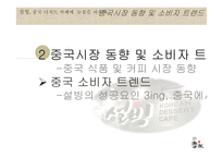 `설빙`의 중국 디저트 시장 진출 전략-14