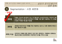 `설빙`의 중국 디저트 시장 진출 전략-20
