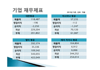 대한항공 기업 컨설팅-9