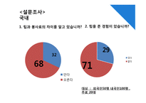 Tip & 봉사료 문화 연구-8
