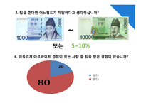 Tip & 봉사료 문화 연구-9