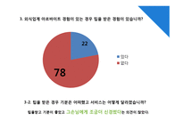 Tip & 봉사료 문화 연구-12