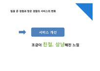 Tip & 봉사료 문화 연구-14