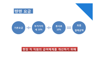 Tip & 봉사료 문화 연구-18