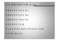 국제복합운송 레포트-6