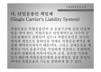 국제복합운송 레포트-9