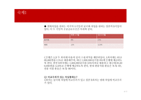 고정금리 통화스왑 문제풀이-6