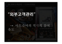 아트마케팅 사례연구-8
