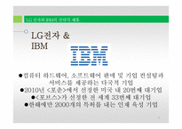 LG 전자의 전략적 제휴 사례연구-IBM과 Phillps-4