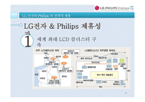 LG 전자의 전략적 제휴 사례연구-IBM과 Phillps-20