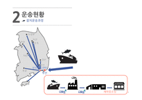 동원산업의 콜드 체인 운송 사례 분석-5
