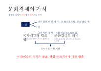 예술경영의 발달 및 문화경제의 가치와 예술문화의 경영-12