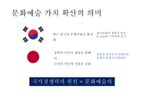 예술경영의 발달 및 문화경제의 가치와 예술문화의 경영-14