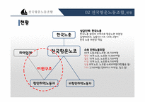 전국항운노동조합 분석-7