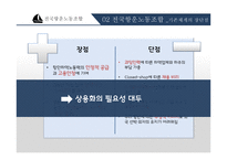 전국항운노동조합 분석-10