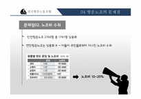 전국항운노동조합 분석-17