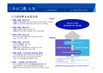 두산의 M&A를 통한 성장 전략-2