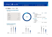 두산의 M&A를 통한 성장 전략-4