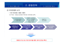 두산의 M&A를 통한 성장 전략-8