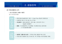 두산의 M&A를 통한 성장 전략-9