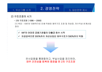 두산의 M&A를 통한 성장 전략-11
