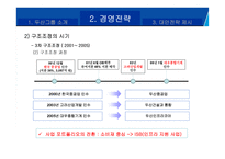 두산의 M&A를 통한 성장 전략-15