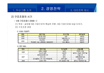 두산의 M&A를 통한 성장 전략-17