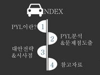 현대자동차 PYL 실패사례 분석-2