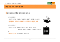현대홈쇼핑의 역량개발전략-14