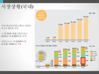 아이디스 비즈니스 모델 분석-6